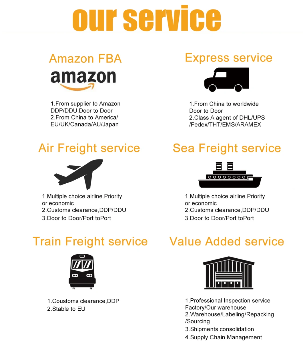 Cheap DDP Air/Sea Cargo Services Shipping Rates Fba Amazon Freight Forwarder From China to USA/Europe/UK/Canada Logistics Agent