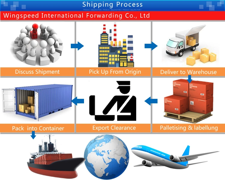 Air Sea Freight Transport Service Logistics Service Reliable Shipping Agent to India