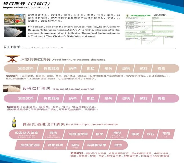 Warehousing Service in Chinese Shipping Ports